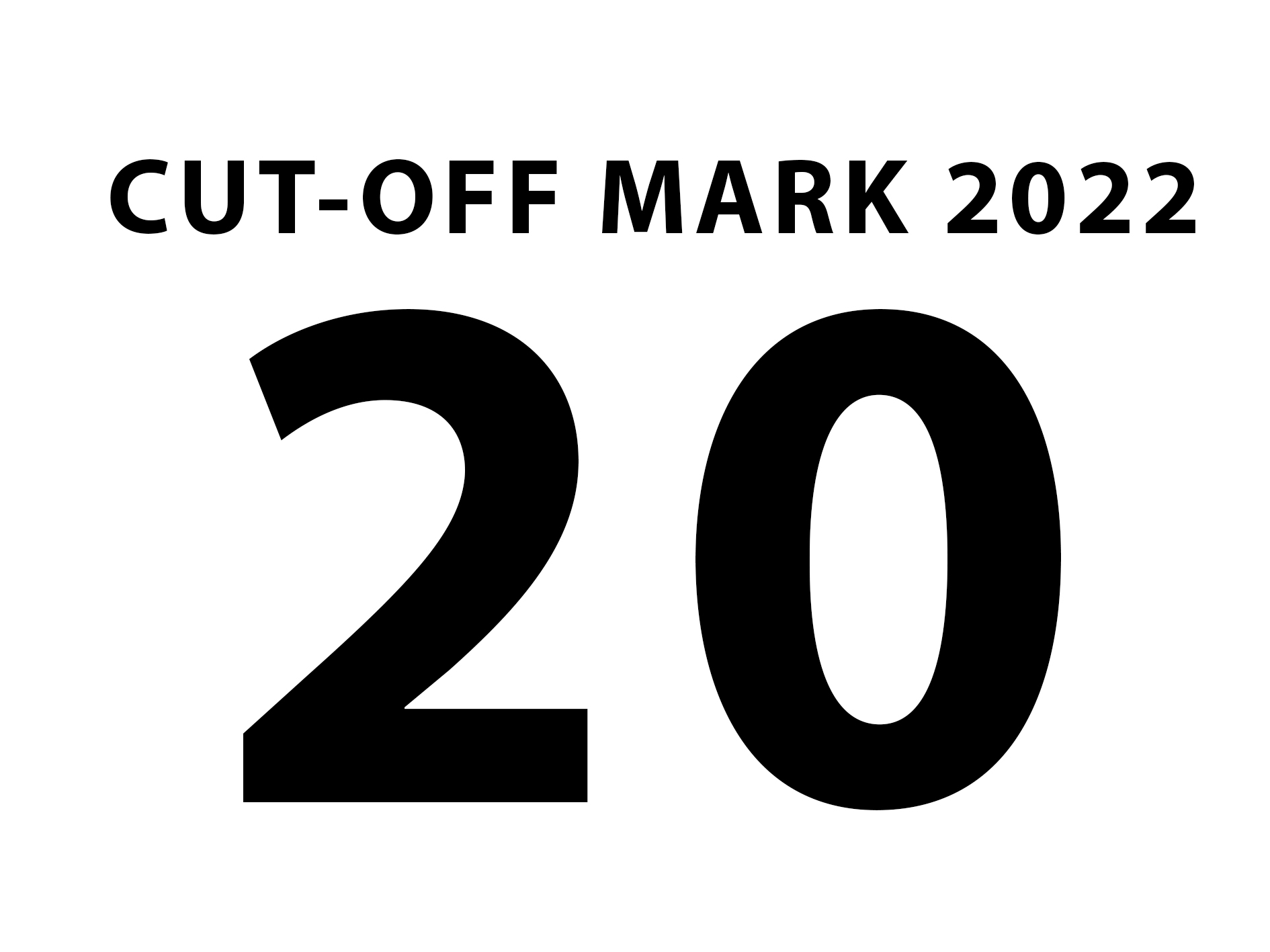 cut-off-mark-2022-nusrat-senior-secondary-school